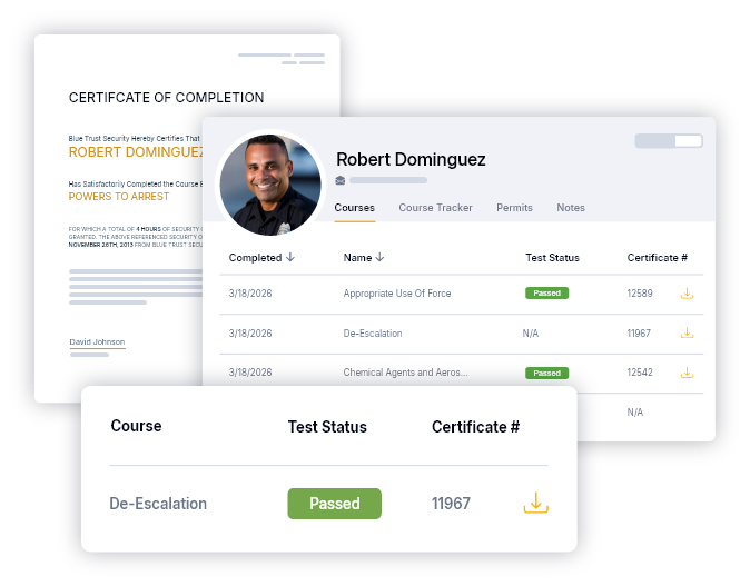 collage of guard management interface and course completion certificate