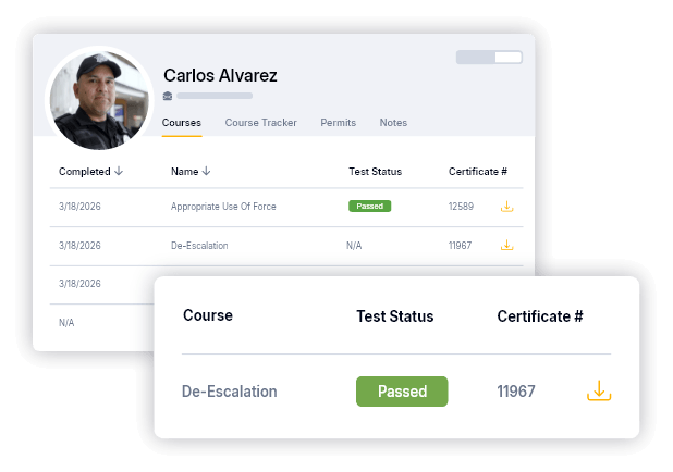 collage of guard management interface elements